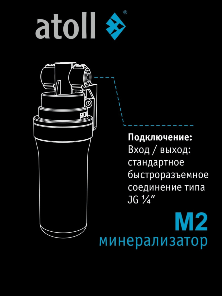 Картридж-Минерализатор Atoll M2 (Quicktwist) Для Систем Обратного Осмоса 2 для очистки воды