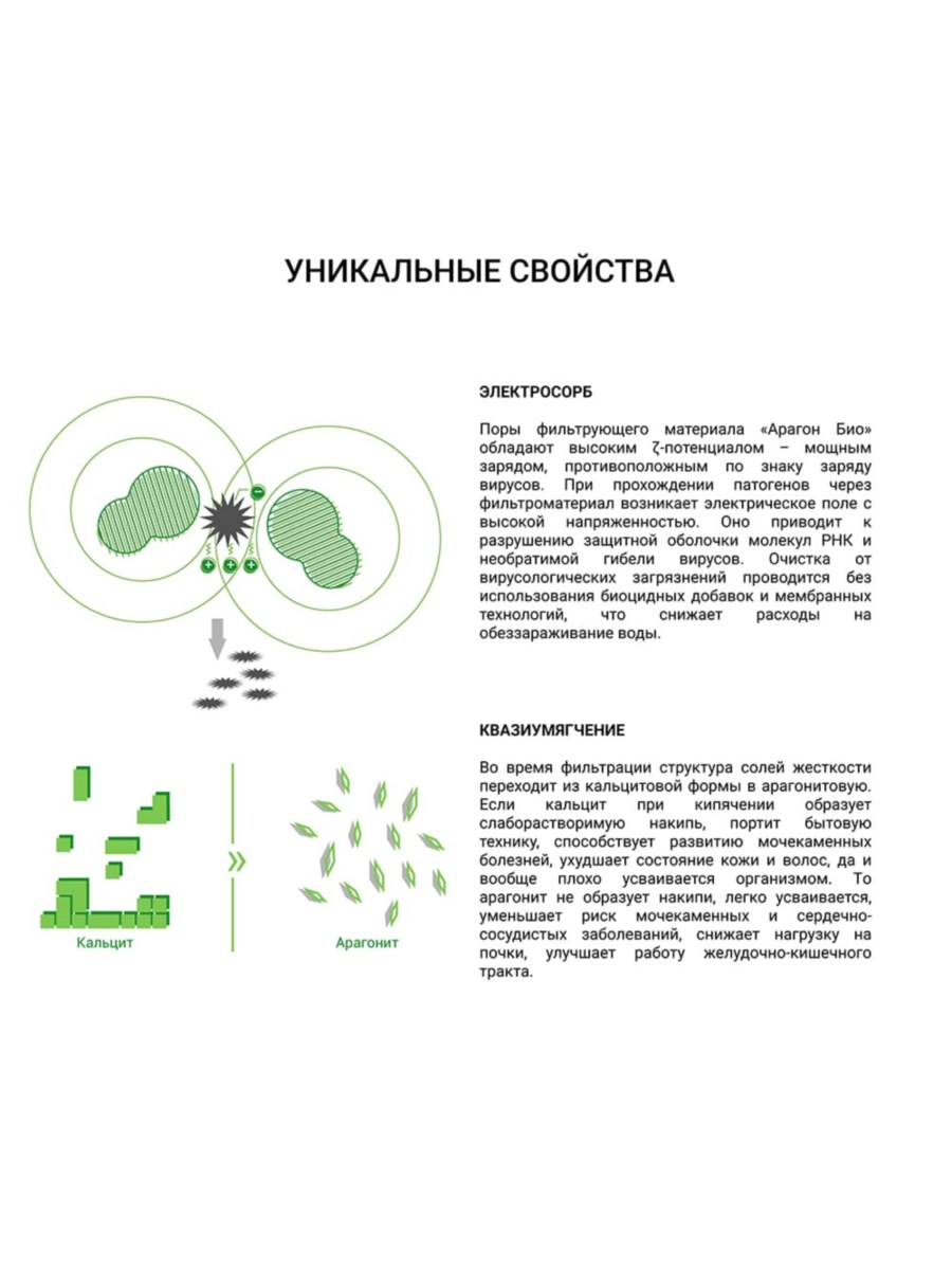 Картридж Гейзер Арагон-М Био Для Очистки И Обеззараживания Воды С Низким Уровнем Минерализации 2 для очистки воды