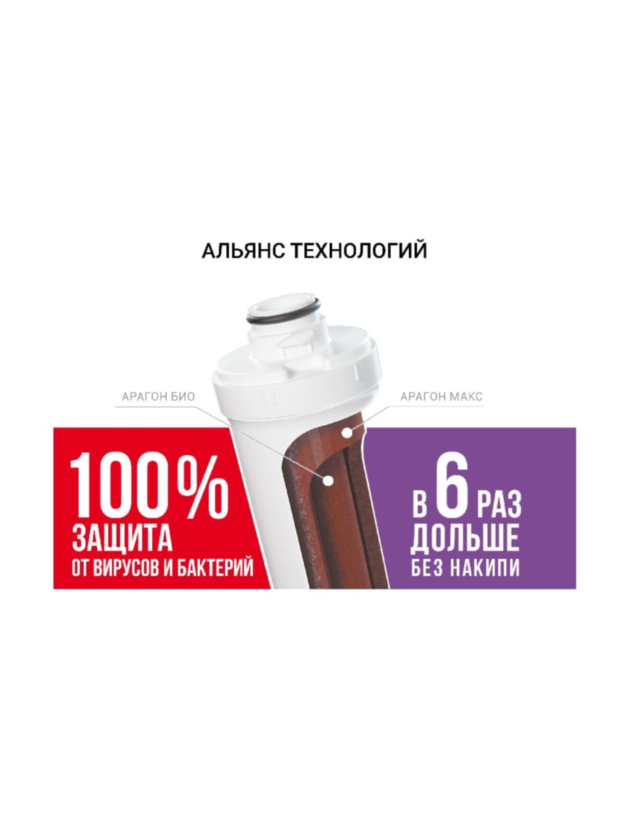 Картридж Гейзер Арагон Смарт Макс Био Для Умягчения Жёсткой Воды 1 для очистки воды