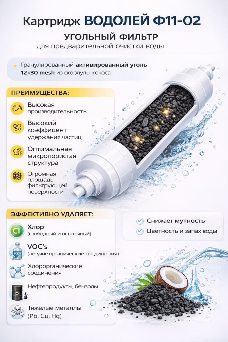«Водолей Ф11-02»  угольный фильтр для предварительной очистки воды.